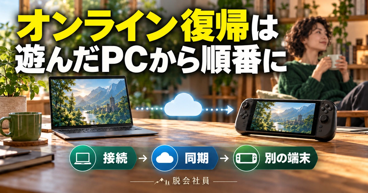 オンライン復帰は。遊んだPCから順番にを説明する生成イメージ