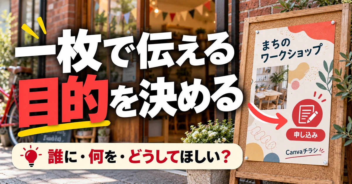 Canvaチラシの設計|誰に何をしてほしいかを一枚で決める(説明用生成イメージ)