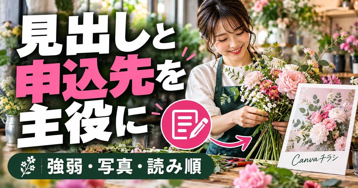 告知が伝わる編集|見出し・写真・申込先を組み立てる(説明用生成イメージ)