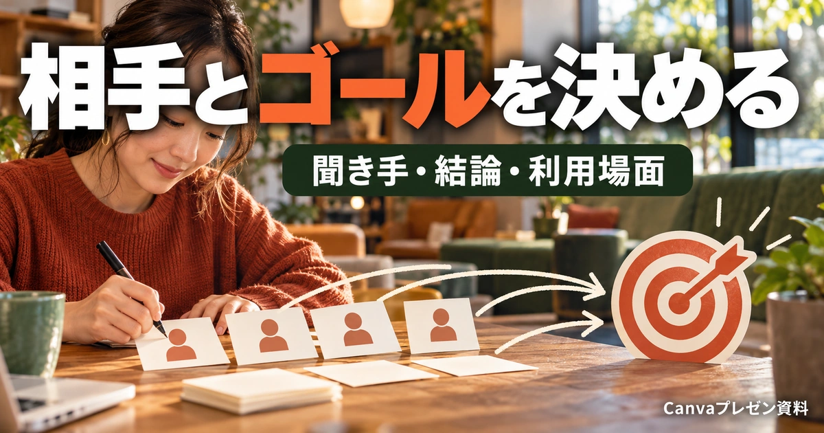 Canvaプレゼン資料の準備|相手・結論・使用場面を決めるを説明する生成イメージ