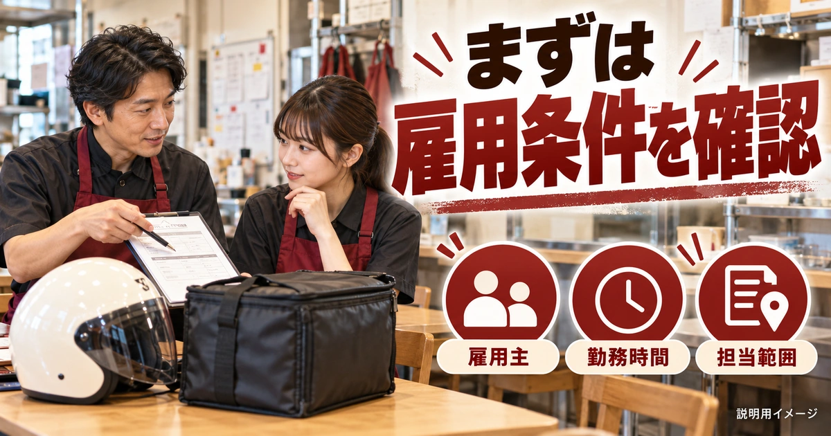 デリバリーバイトは、契約と店舗内の仕事を含めて理解するを説明する生成イメージ