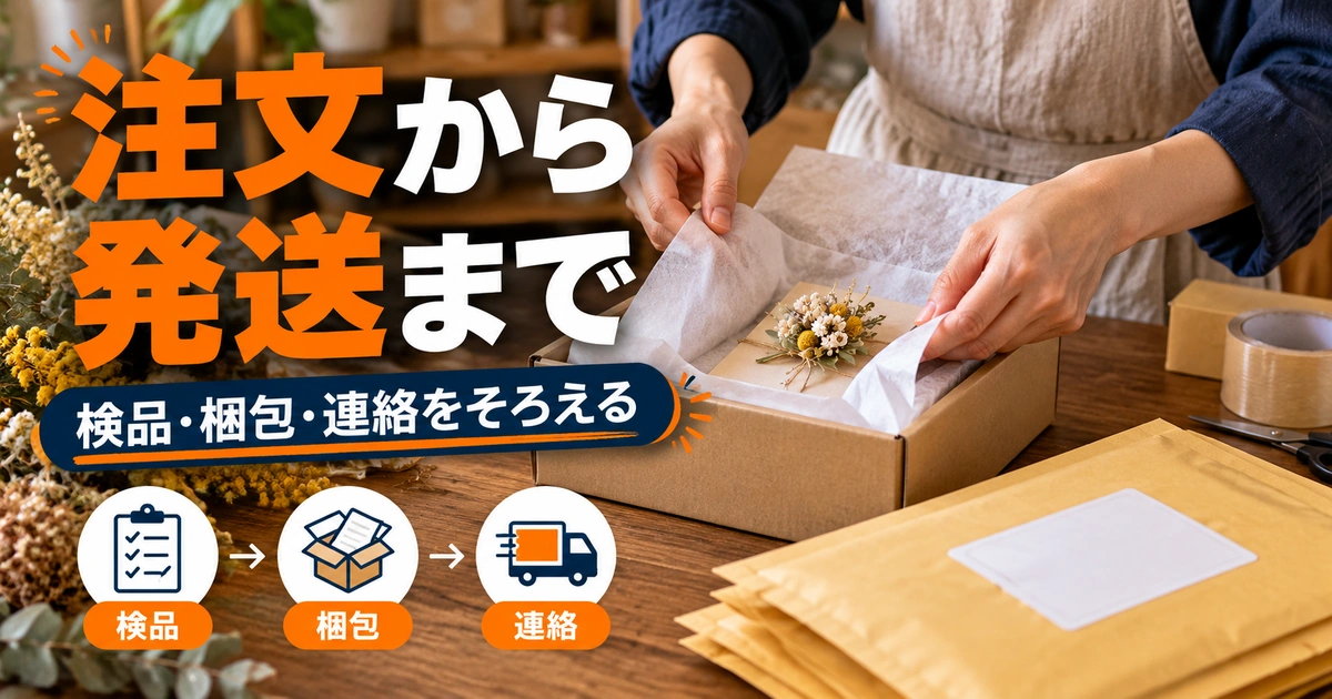 注文から発送まで。検品・梱包・連絡をそろえるを説明する生成イメージ