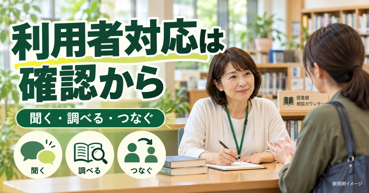 利用者への対応は、質問を聞き、根拠を調べ、必要な担当へつなぐを説明する生成イメージ