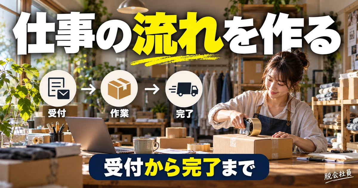 仕事の流れに合うボードを作る(説明用生成イメージ)