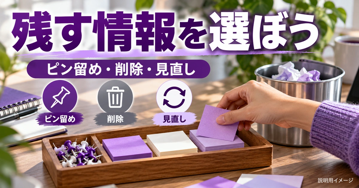 ピン留めと削除で残す情報を選ぶ生成イメージ