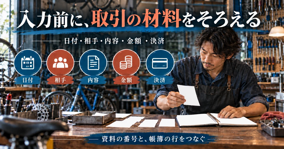 入力前に、取引の材料をそろえる：日付・相手・内容・金額・決済を示す説明用生成画像