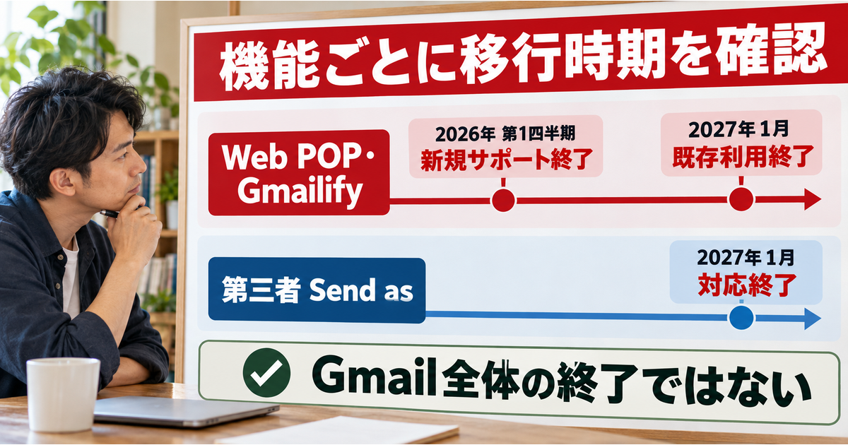 Web POP・Gmailifyの新規と既存、第三者Send asの終了時期を機能別に確認する