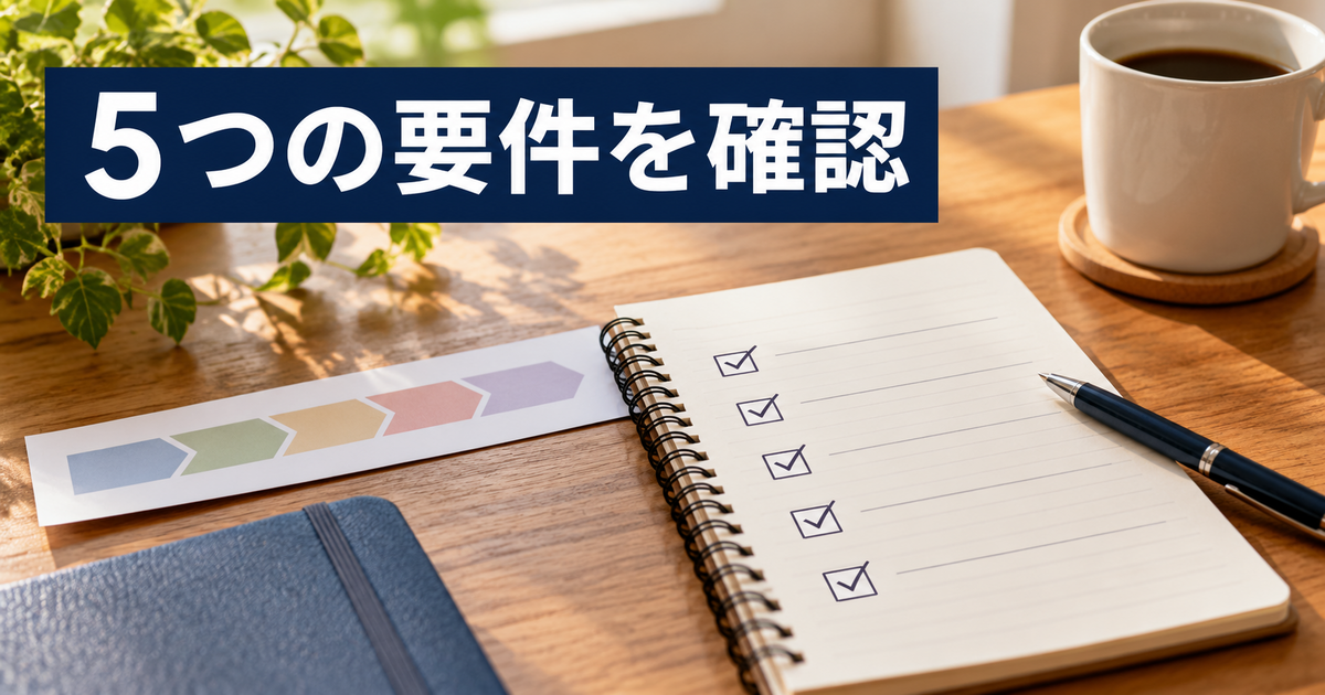 受給期間特例の要件と期間を確認するイメージ