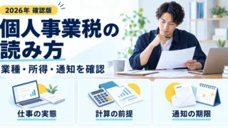 個人事業税について仕事の実態、計算の前提、通知の期限を確認する