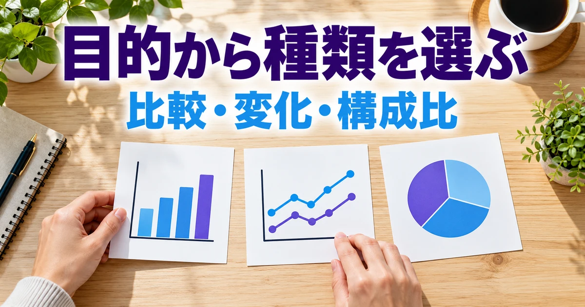 目的から種類を選ぶ（比較・変化・構成比）の説明用生成画像