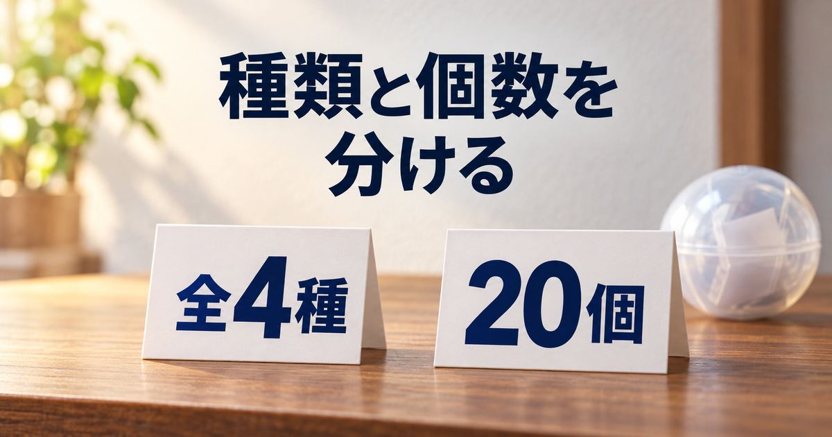 全四種という種類数と二十個という販売個数を別に読むための架空の教材