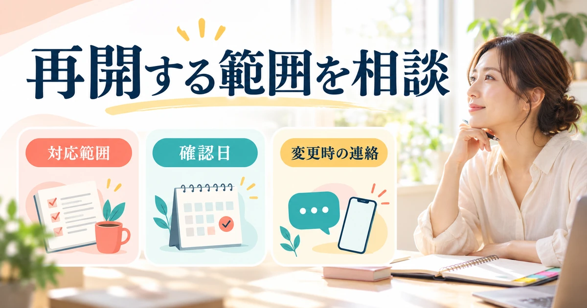 再開時の対応範囲、確認日、変更時の連絡を案件ごとに相談する図