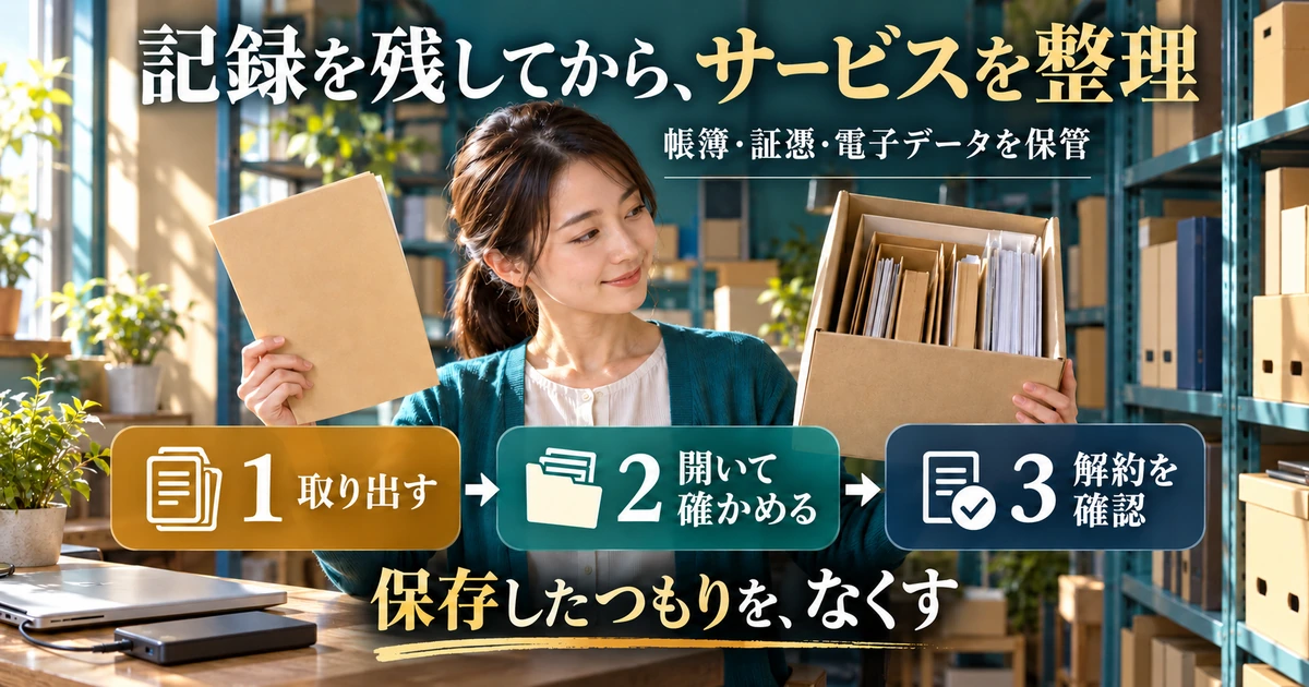 帳簿や電子データを取り出して開き、保存を確認してからサービスを解約する説明用生成画像