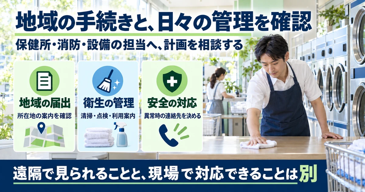 地域の届出、衛生管理、安全対応と現場体制を準備する生成画像