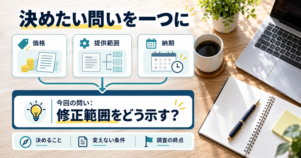 価格・提供範囲・納期から今回の判断を絞り、修正範囲の示し方を決める目的票のイメージ