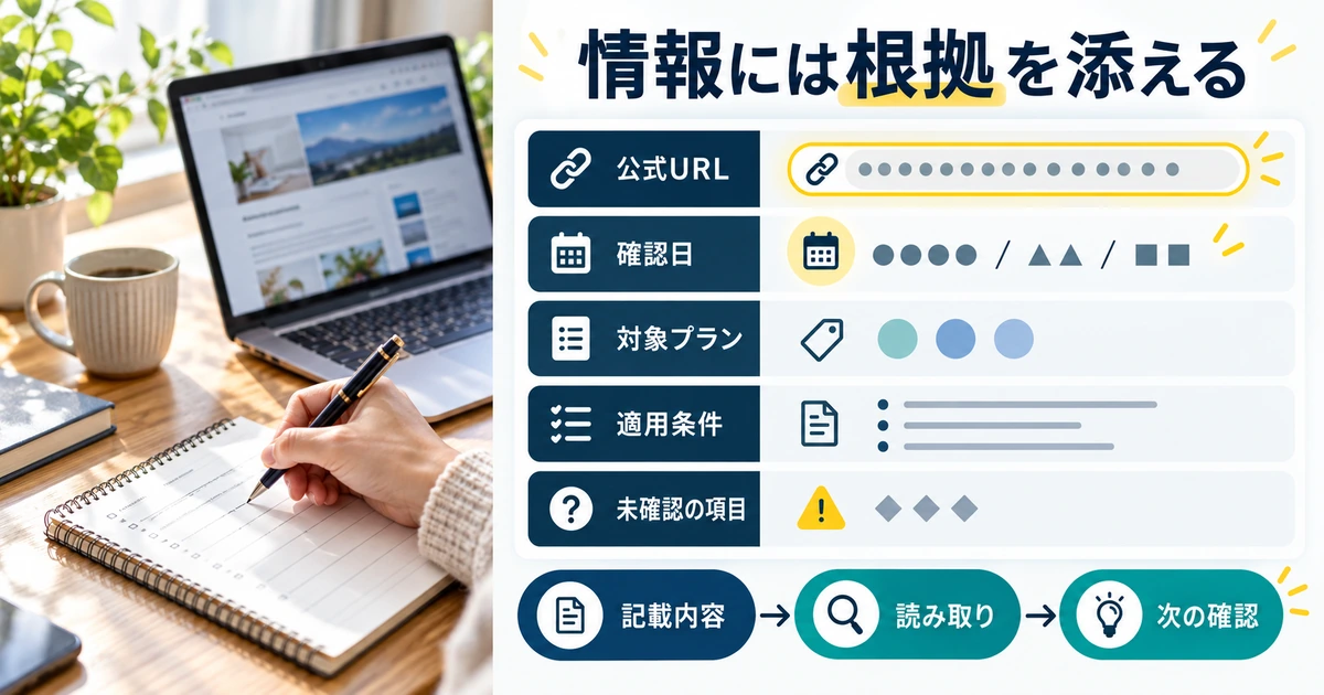 公式URL、確認日、対象プラン、適用条件、未確認項目を一緒に残す根拠付き情報台帳