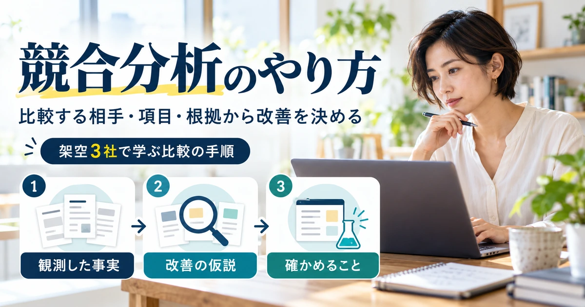 架空３社を例に、観測した事実・改善の仮説・確かめることを分けて進める競合分析の手順