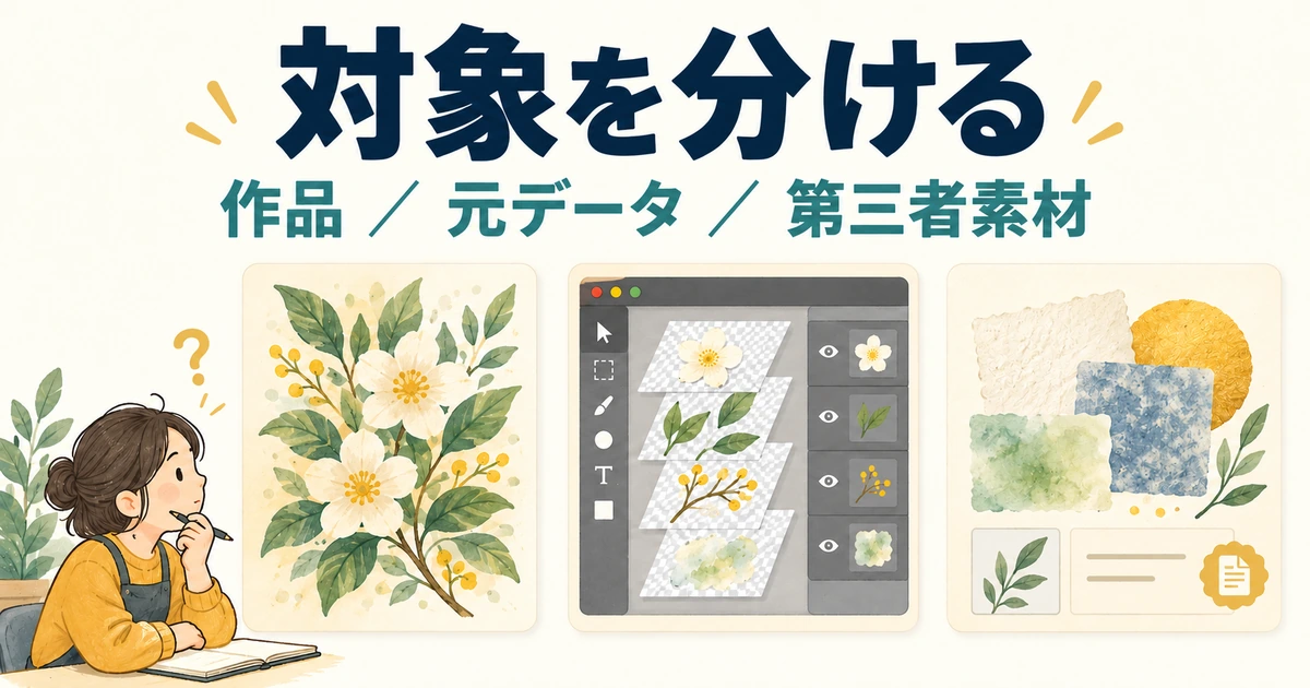 完成作品、編集可能な元データ、第三者の素材を別々の対象として整理する図