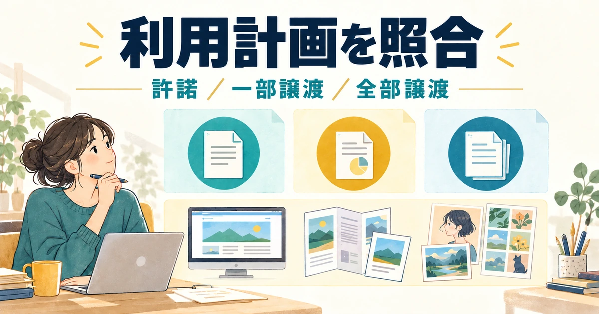 許諾、一部譲渡、全部譲渡の選択肢と、媒体ごとの利用計画を照合する考え方