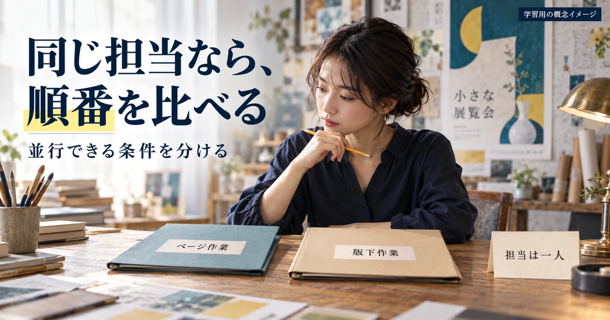 一人の担当者がページ作業と版下作業の資料を見比べ、実施する順番を考える学習用の概念画像。
