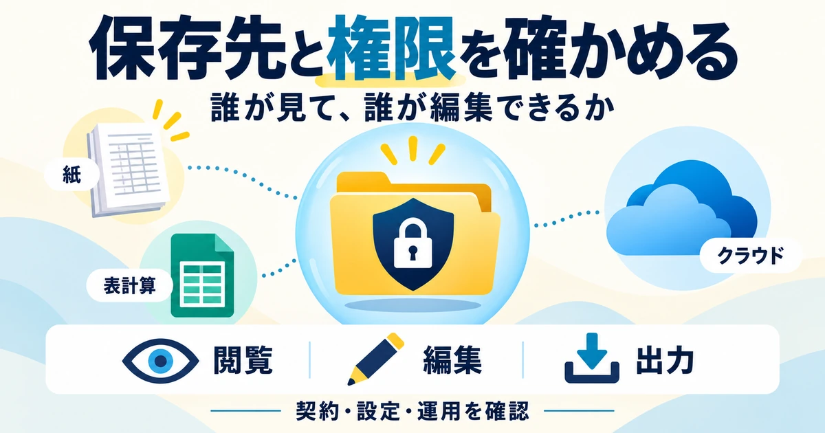 紙、表計算、クラウドの保存先と閲覧、編集、出力の権限を点検する図