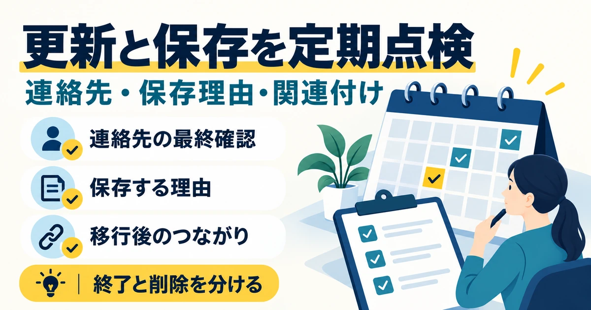 連絡先の最終確認、保存理由、移行後の関連付けを定期点検する図