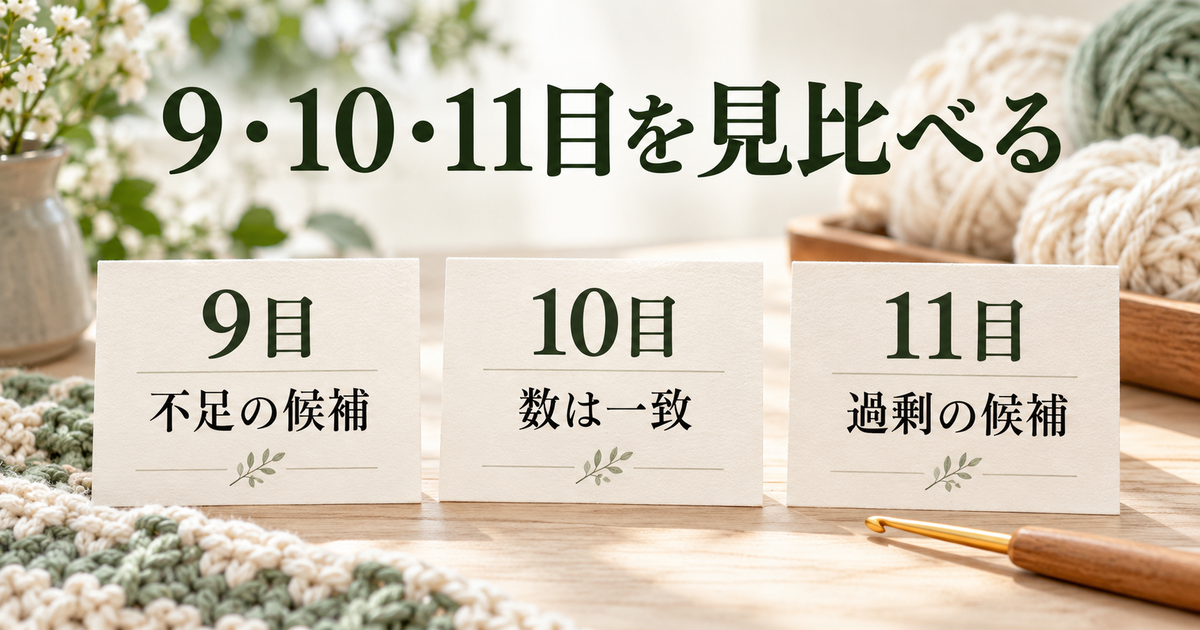 目数の不足、一致、過剰を分けて調べる三つの観察メモ