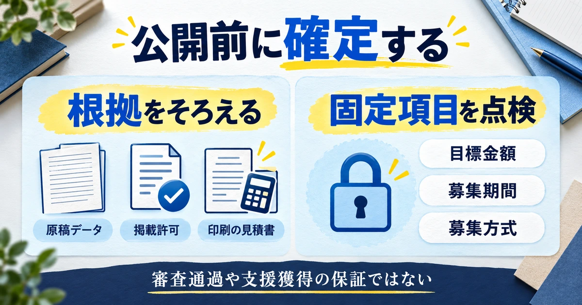 原稿データや掲載許可と印刷見積をそろえ、目標金額、募集期間、募集方式などを公開前に点検する図