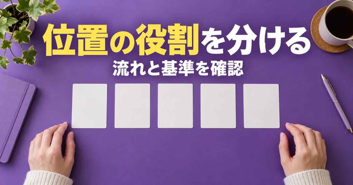 五つの位置指定の役割を整理する説明用生成画像