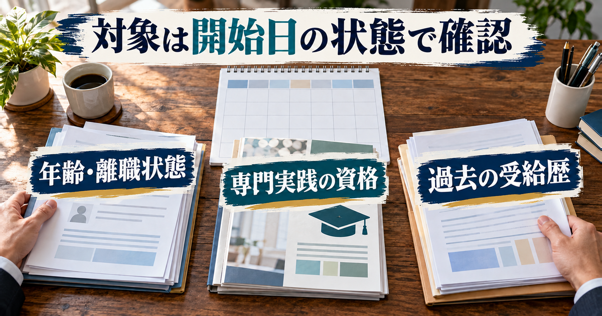 受講開始日の年齢と離職状態、専門実践の資格、過去の給付歴を確認する図