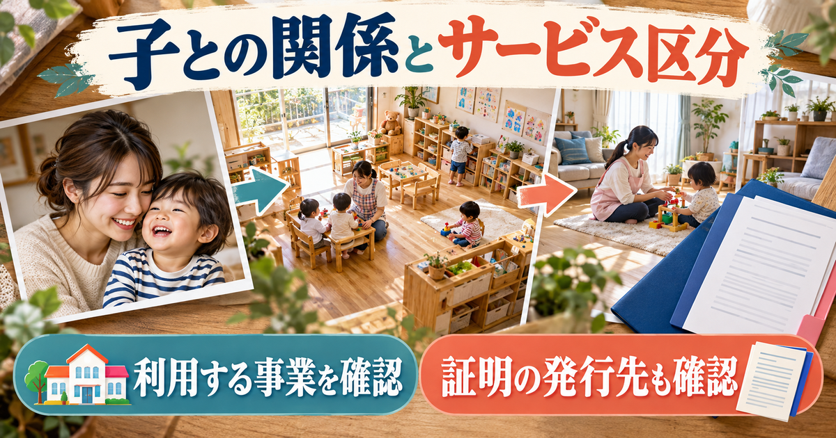 子との関係、保育サービスの事業区分、利用証明の発行先を確かめる図