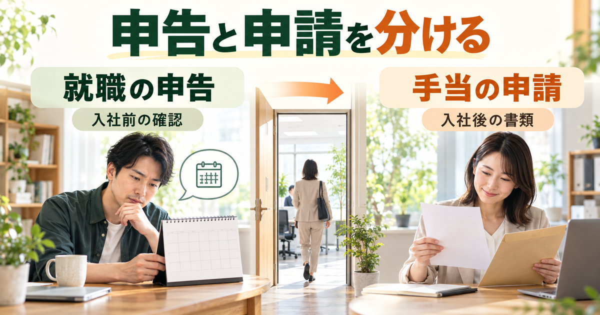 入社前に行う就職の申告と入社後の再就職手当の申請を分けた流れ