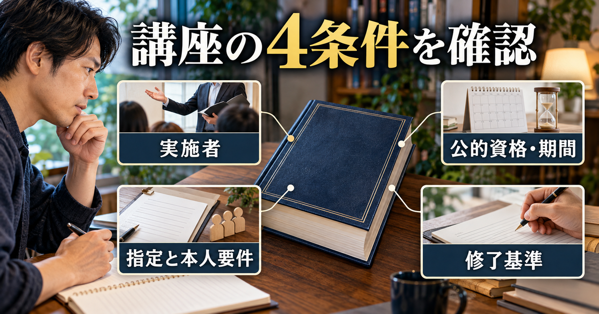 実施者、公的資格と期間、指定と本人要件、修了基準の4条件を確認する図