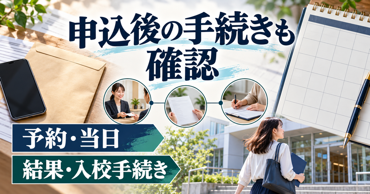 面接予約や郵送、当日の受付、結果後の入校手続きを予定表で確認する図