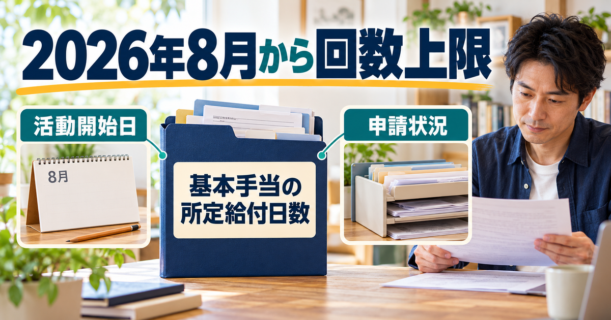 2026年8月からの回数上限を、基本手当の所定給付日数・活動開始日・申請状況で確認する図