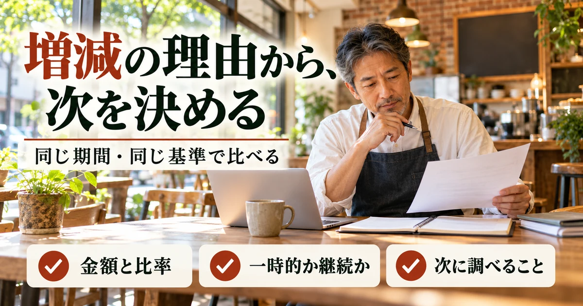 増減の理由から、次を決める(同じ期間・同じ基準で比べる)の説明用生成画像
