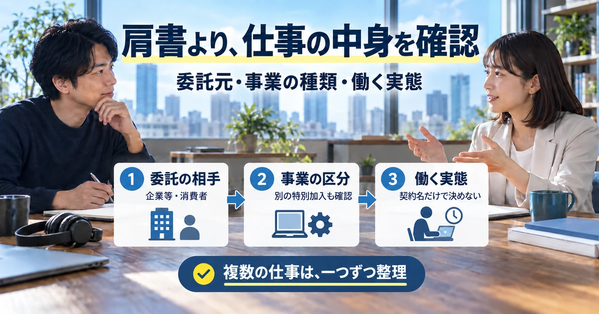肩書より、仕事の中身を確認(委託元・事業の種類・働く実態)の説明用生成画像