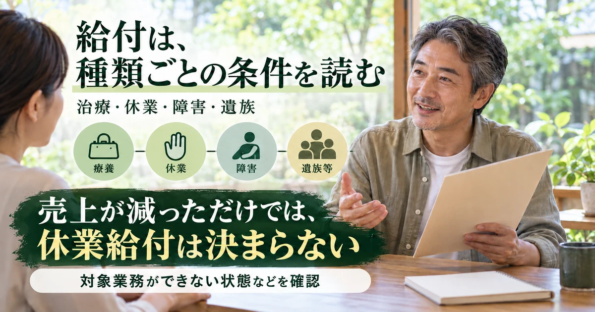給付は、種類ごとの条件を読む(治療・休業・障害・遺族)の説明用生成画像