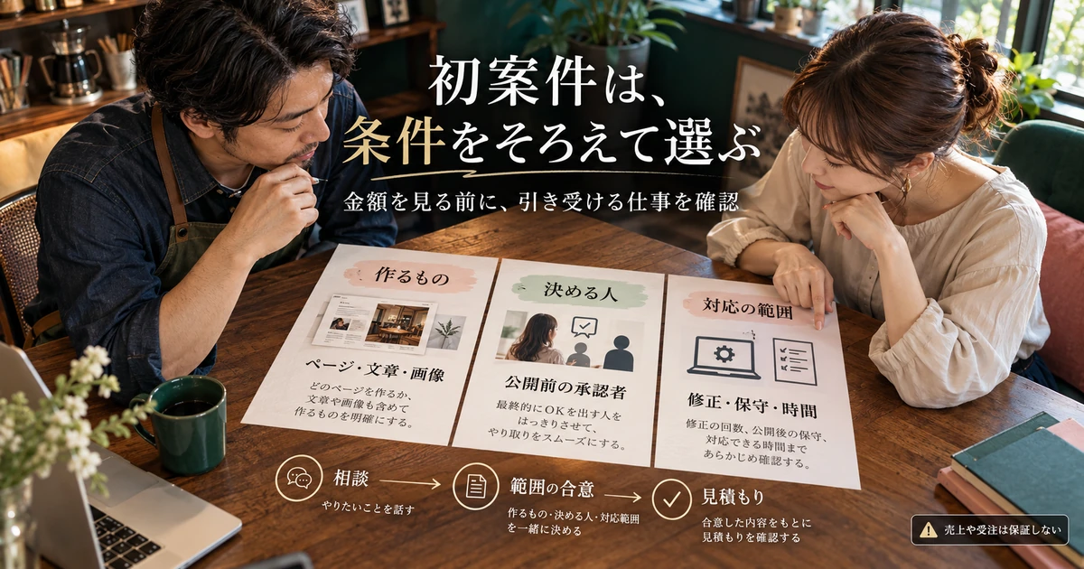 初案件で作るもの・承認者・対応範囲を確認する図