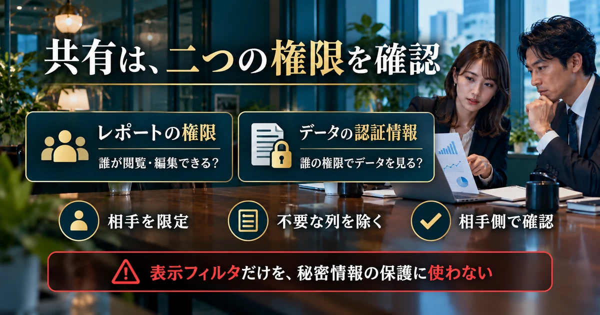 レポート権限とデータの認証情報を分けて確認する生成イメージ