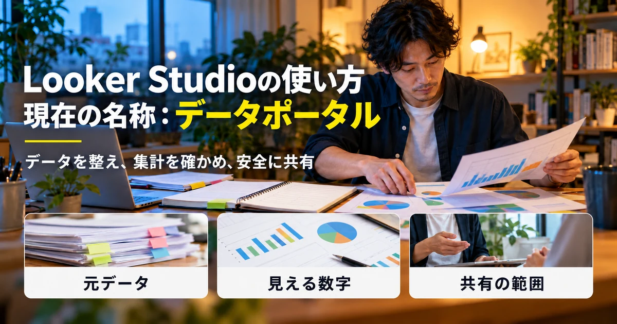 Looker Studioの現在の名称と元データ、集計、共有の基本を示す生成イメージ