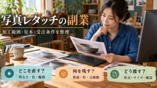 写真レタッチの加工範囲、見本、受注条件を整理する生成イメージ