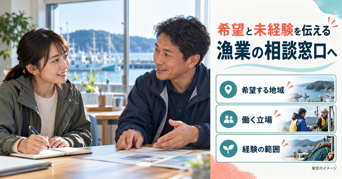 希望する地域・働く立場・経験の範囲を相談窓口に伝える架空の写真調イメージ