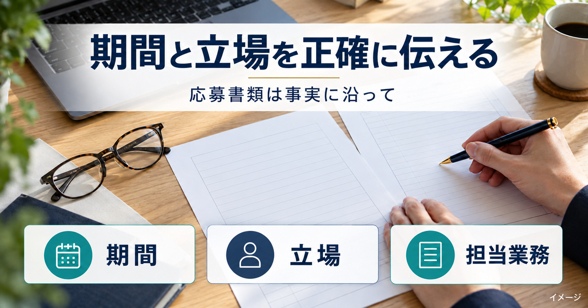 履歴書と職務経歴書を見直す架空の人物の手元と、期間・立場・担当業務の確認点を示す写真調イメージ