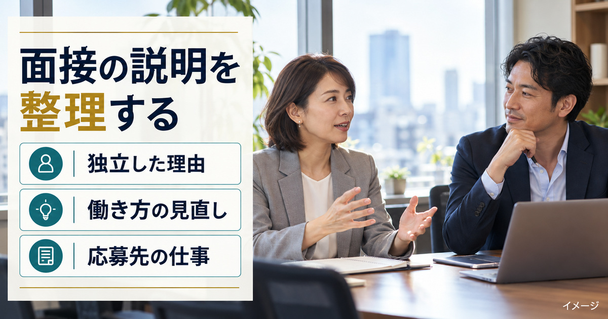 面接を想定した架空の対話場面と、独立した理由・働き方の見直し・応募先の仕事を整理する写真調イメージ