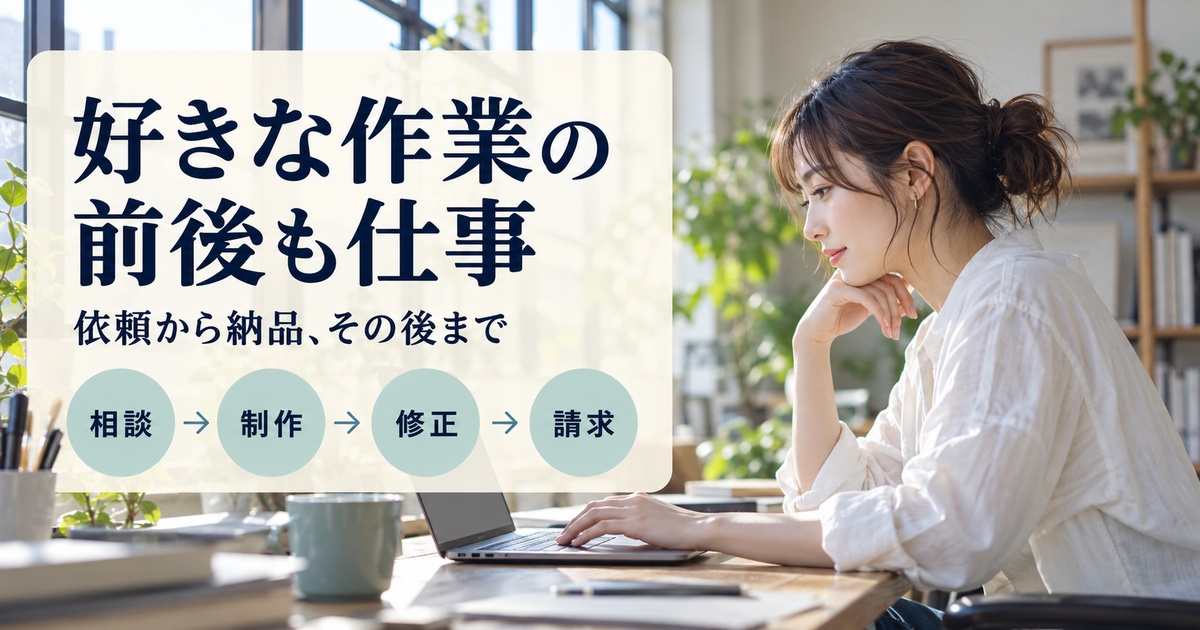 相談、制作、修正、請求の流れと、作業中の架空人物の写真調イメージ