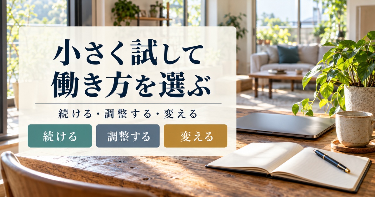 続ける、調整する、変えるの選択肢を並列に示す写真調の仕事机