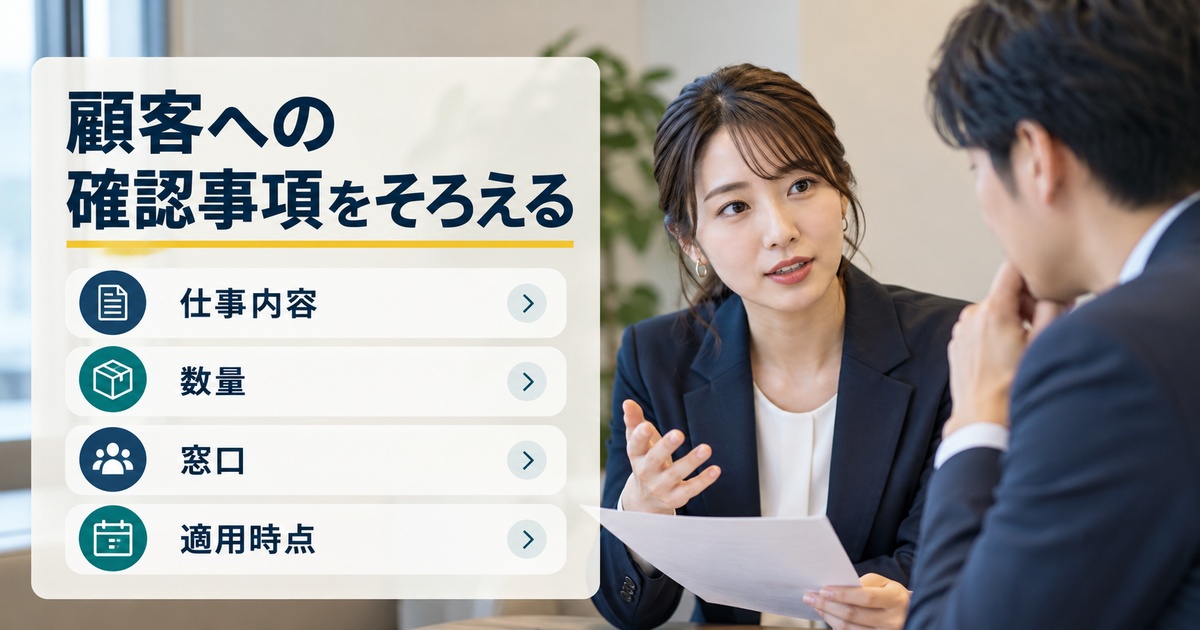 仕事内容・数量・窓口・適用時点を顧客へ確認する架空の相談場面