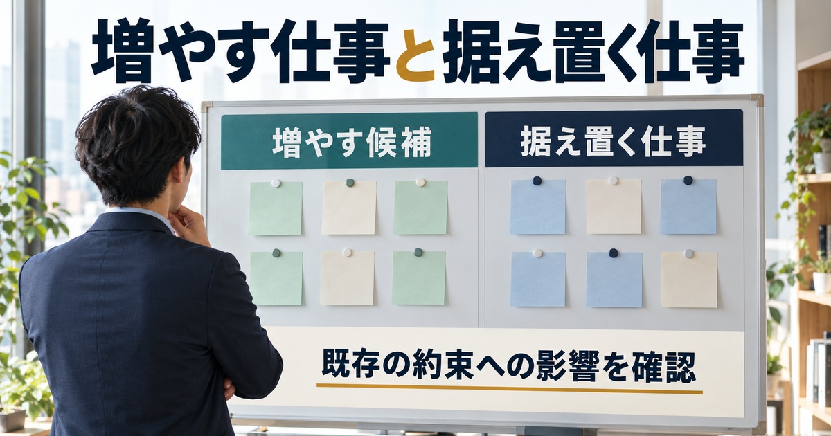 増やす候補と据え置く仕事を分け、既存の約束への影響を考える写真調イメージ
