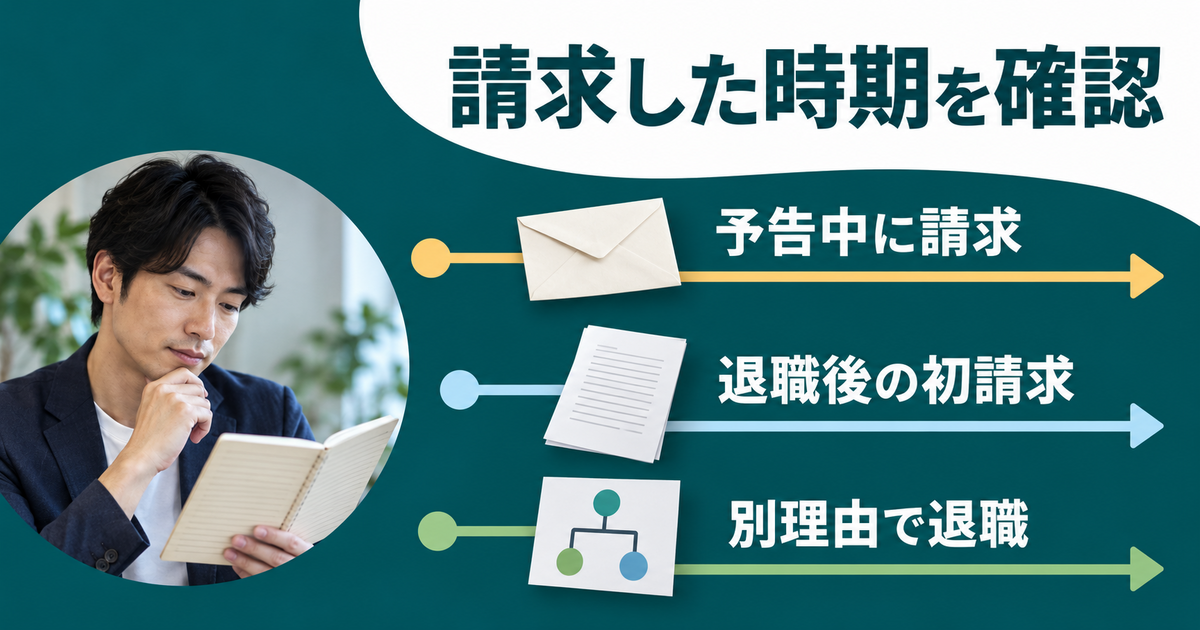 予告中の請求、退職後の初めての請求、別の理由での退職を三つの経路に分けた図。